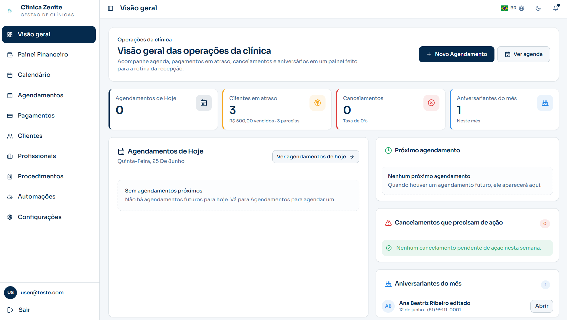 Captura real do painel administrativo da Zênite
